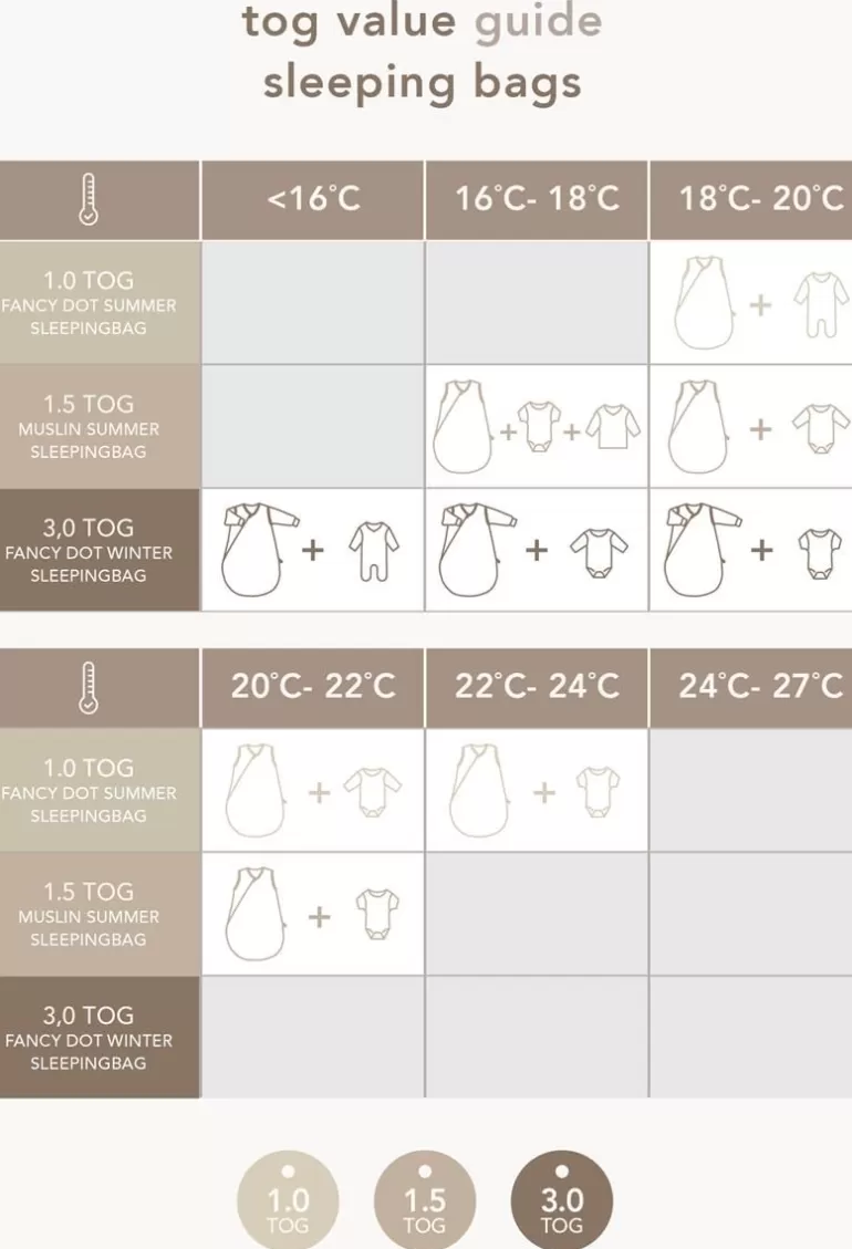 Outlet Noppies Bébé Sac De Couchage été Fancy Dot - Forged Iron